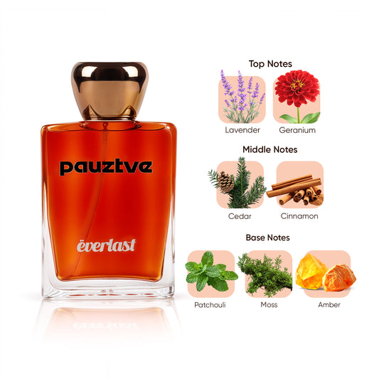 Everlast Premium Perfume