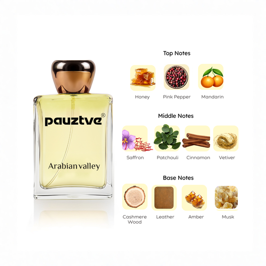Arabian Valley Premium Perfume
