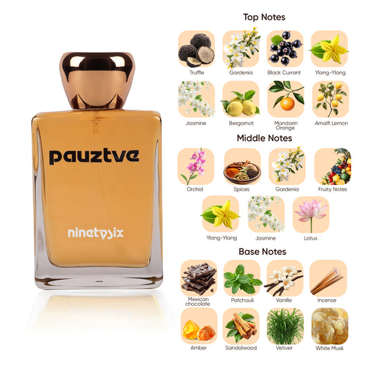 Ninetysix - Ignite Your Passion