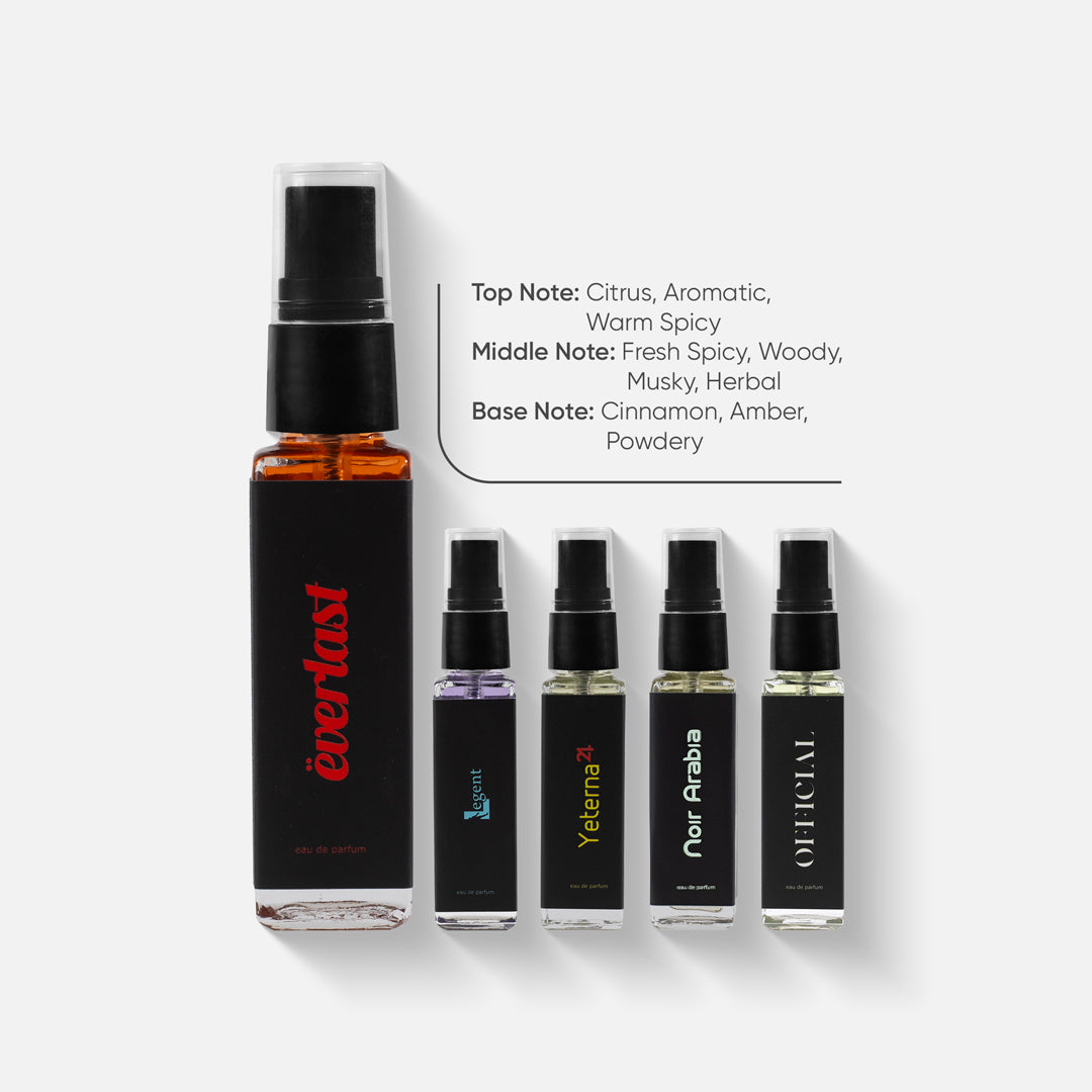 Ultimate Fragrance Combo – Find Your Signature Scent