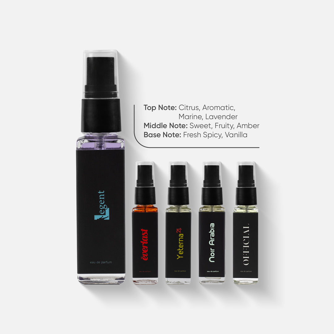 Ultimate Fragrance Combo – Find Your Signature Scent