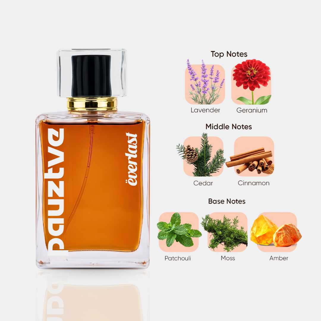 Everlast Premium Perfume